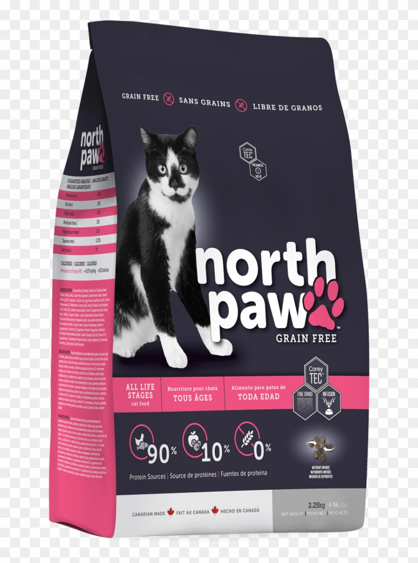 North Paw Cat All Life Package - Cat Food Company Clipart
