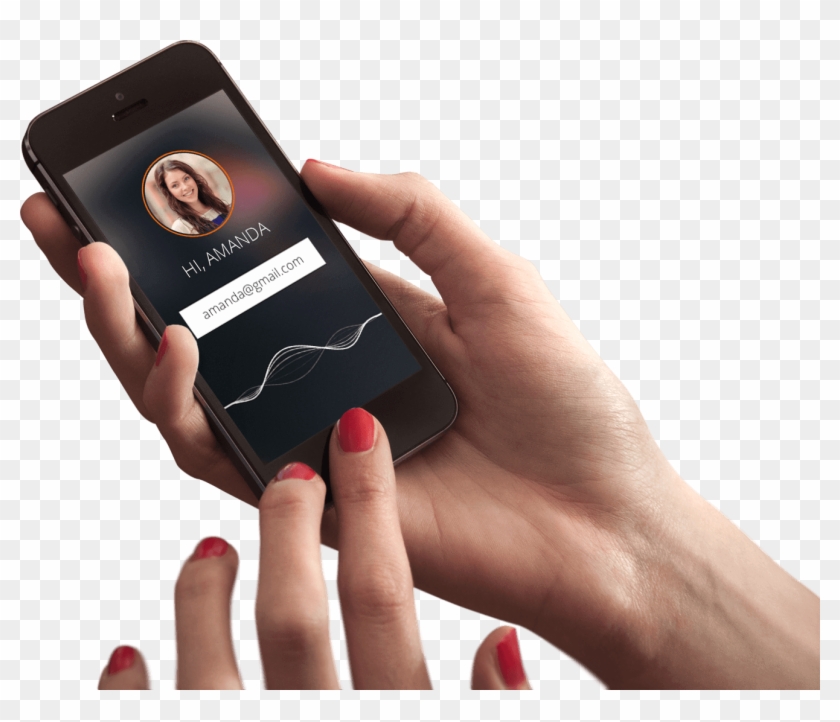 Hand Cellphone - Mobile Phone Clipart