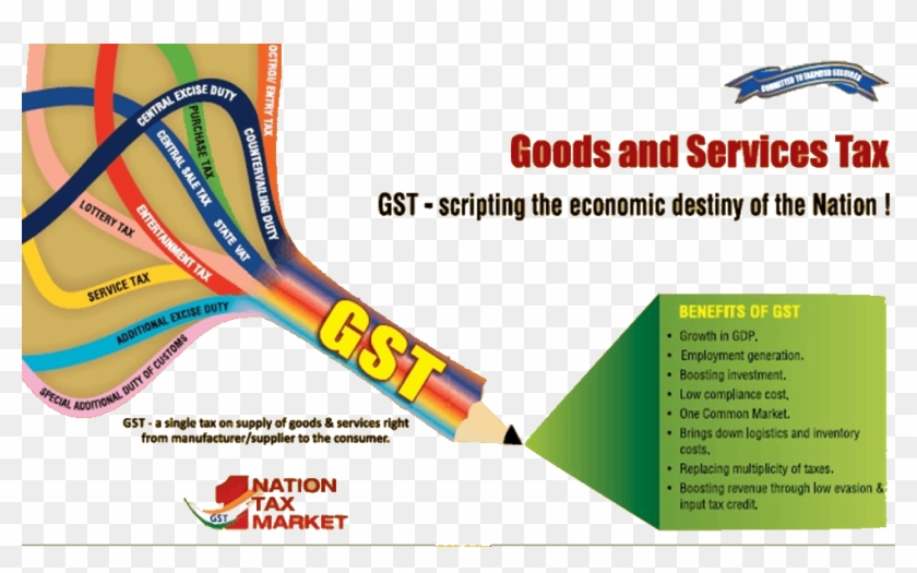 Image Of Gst Network - Jago Grahak Jago Ads Clipart #439519