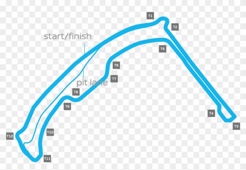 Track Info - Map Clipart #4300565