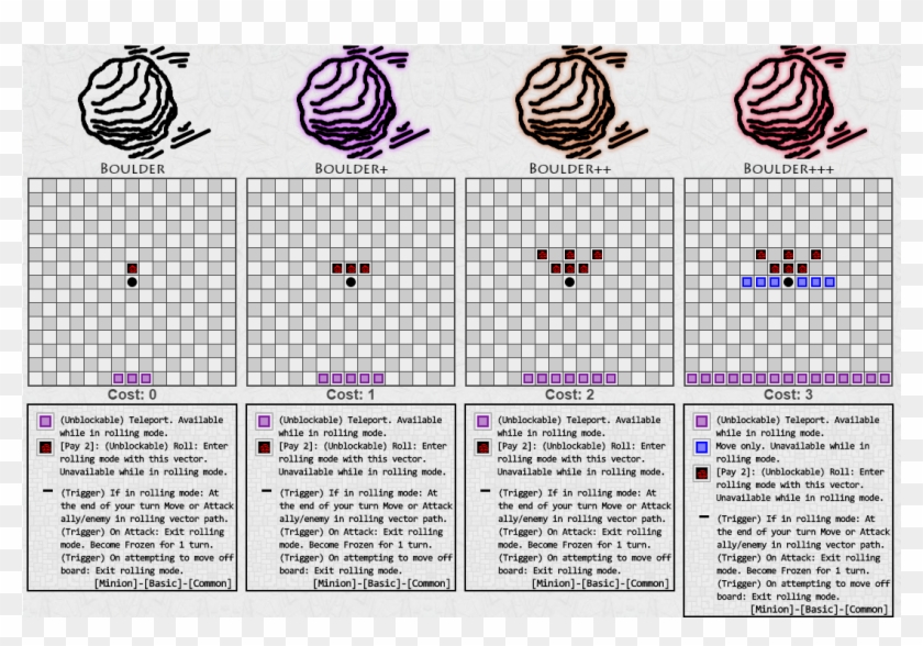 Default Alternative Text - Smartphone Clipart #4303265