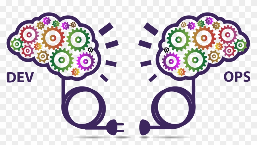 Speed Of Delivery Is King, And This Piece Of The Puzzle - Devops Png Clipart