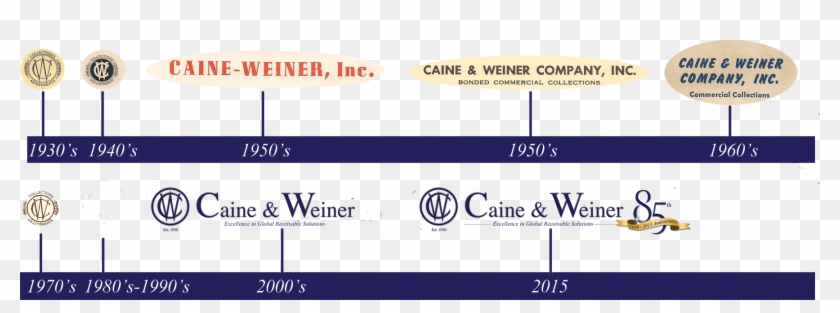 Logos Transparent Background - Andrea Catellani Clipart