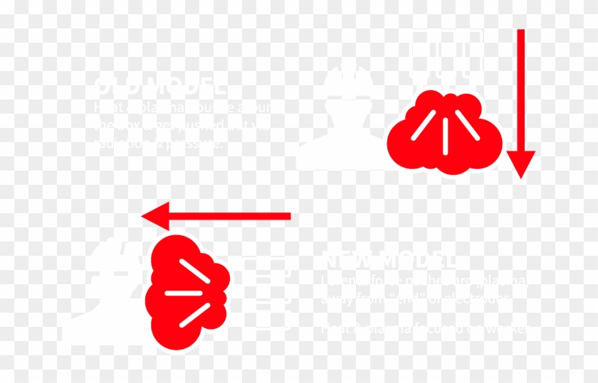 Clip Art - Png Download