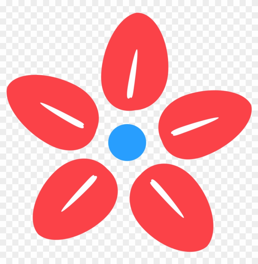 Learning Values - Circle Clipart