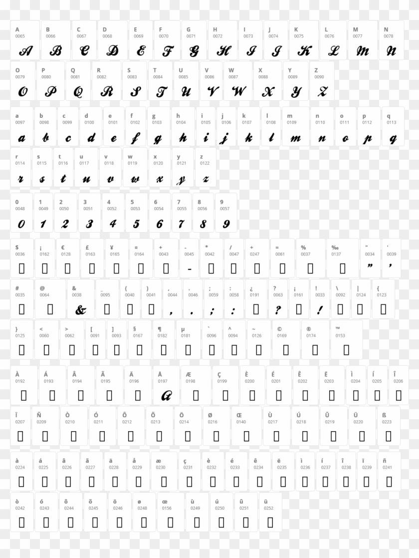Ballpark Weiner Character Map - Edward Scissorhands Cover Font Clipart #4307432