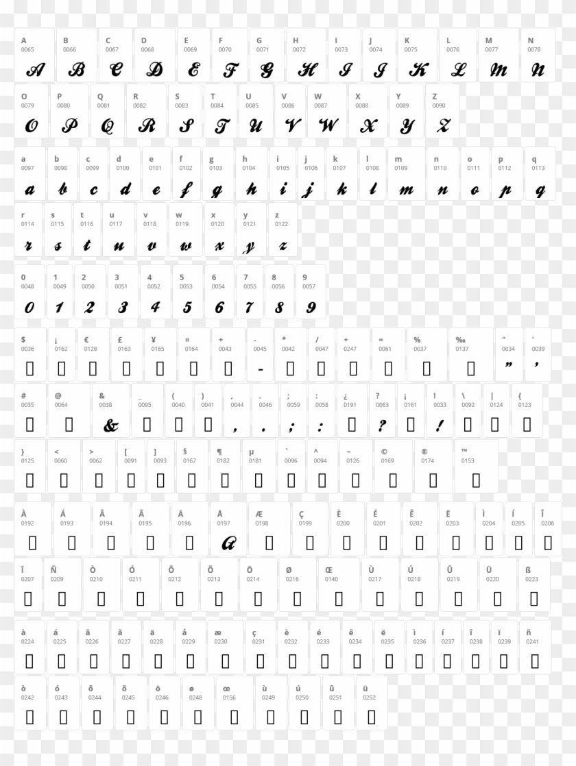 Ballpark Weiner Character Map - Edward Scissorhands Cover Font Clipart