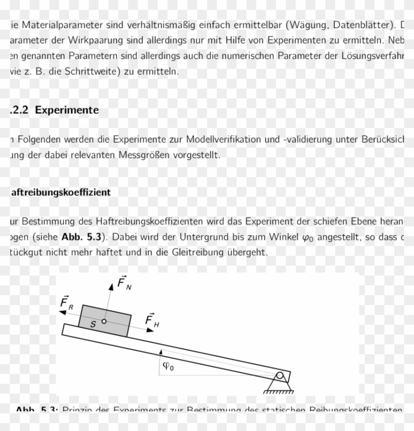 Abb - 5 - 2 - Klassifizierung Der Modellparameter - Architecture Clipart