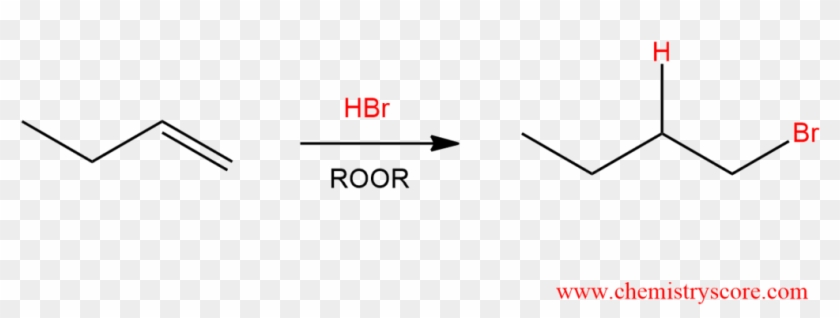 Free Radical Addition Of Hbr Explained - Statistical Graphics Clipart