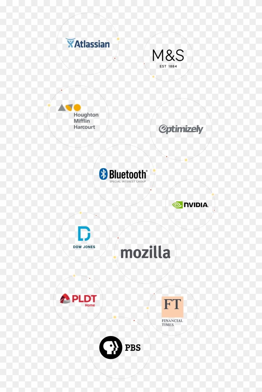 Auth0's Customers - Pbs Clipart #4309684