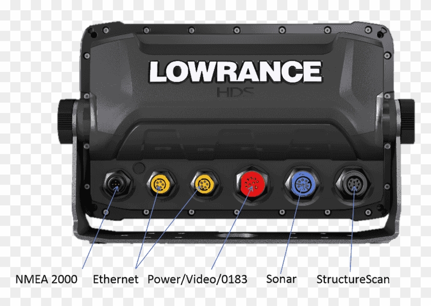Lowrance Hds Carbon 9 Clipart