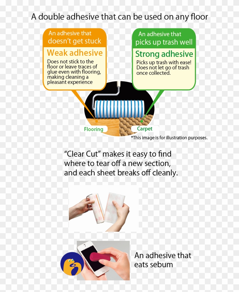 A Standard Product Of Cleaning Tools - Poster Clipart