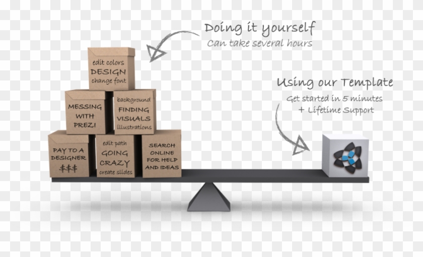 Why Choose Prezibase Prezi Templates - Balance Sheet Clipart