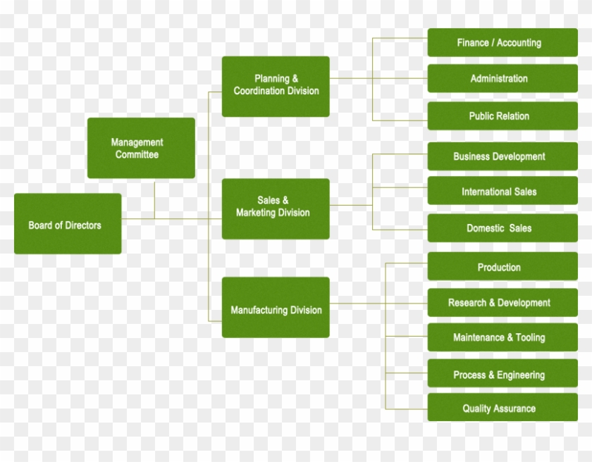 Symmetry Clipart #4311419
