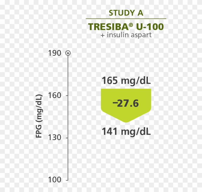 Type 1 Diabetes - Printing Clipart