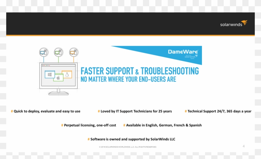 Adfontes Software Promoting Dameware Remote Support - Building Superintendent Clipart #4311958