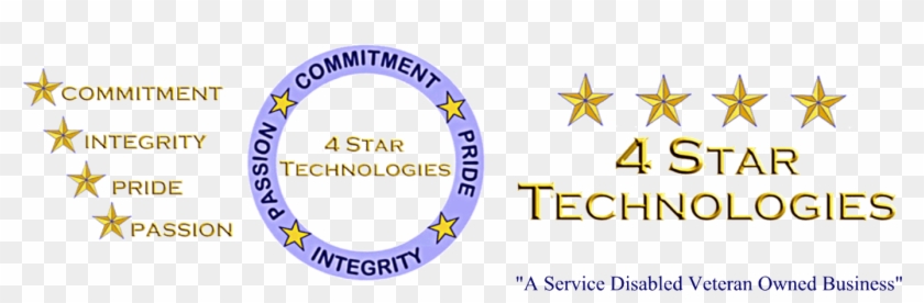 4 Star Technologies - Circle Clipart #4312427