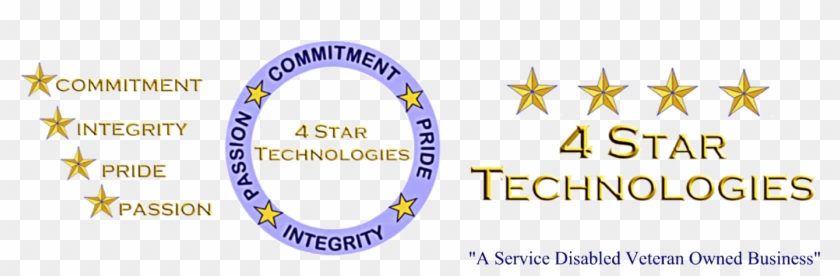 4 Star Technologies - Circle Clipart