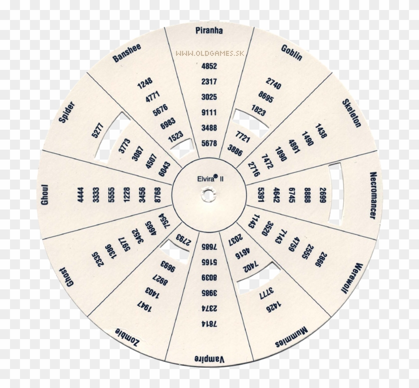 Wheel Codes Clipart