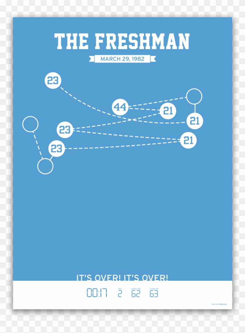 The Freshman $35 - Graphic Design Clipart