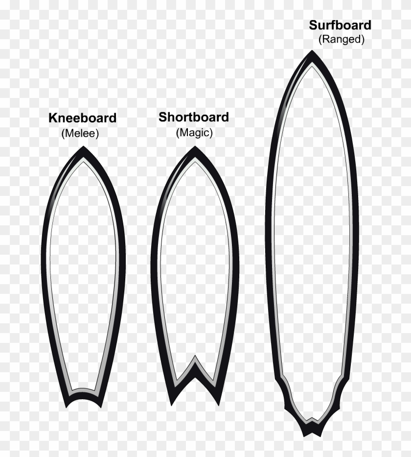 Using - Circle Clipart