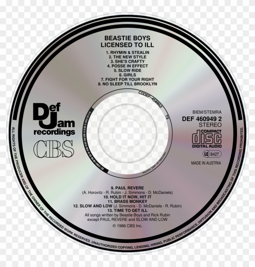 Beastie Boys Licensed To Ill Cd Disc Image - Label Clipart #4321982