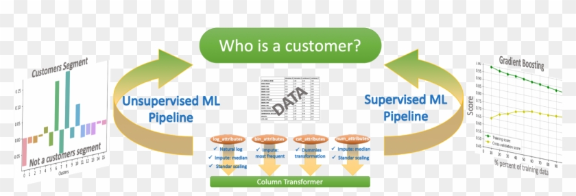 Colorfulness Clipart #4322543