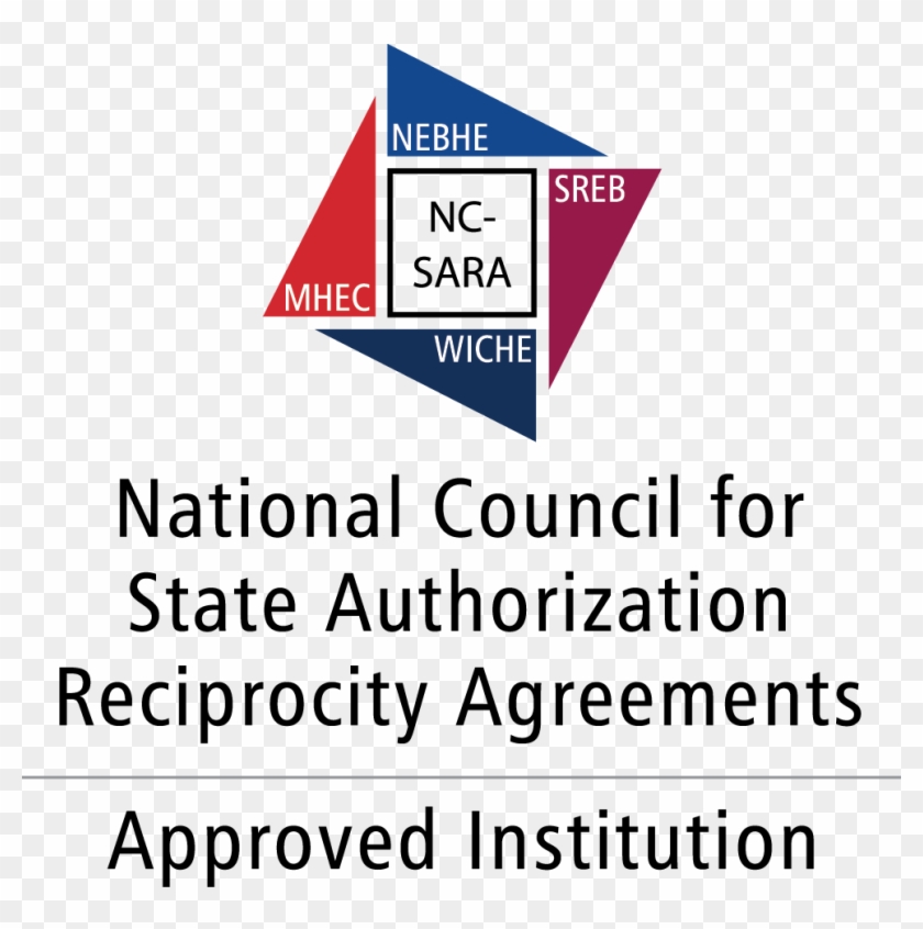 Faculty Helpdesk - Master's Degree Clipart