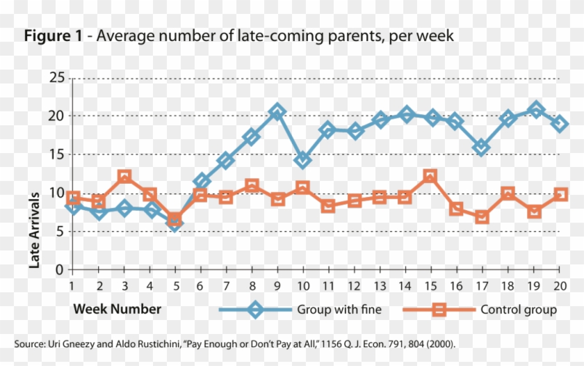 Diagram Clipart #4325931