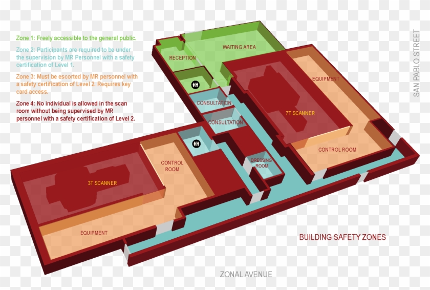 Cia Access Zones - Mri Zone Diagram Clipart
