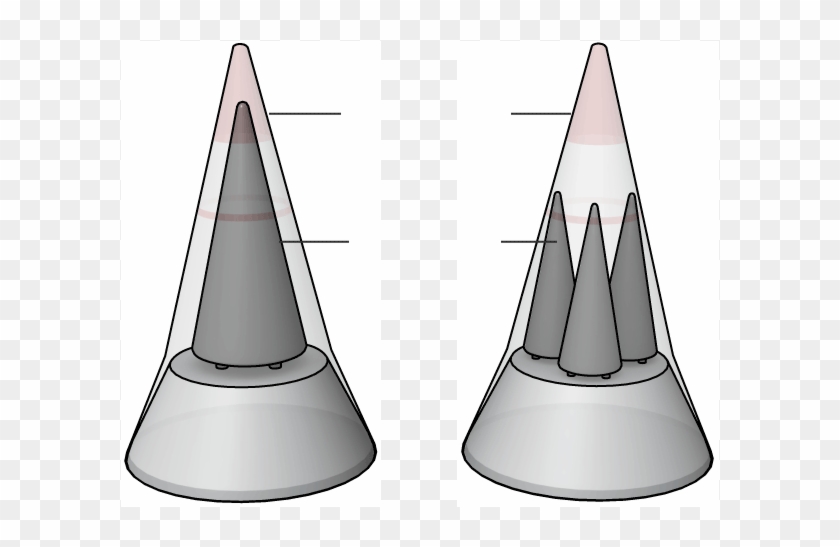 China Making Some Missiles More Powerful - Missile With Multiple Warheads Clipart #4326720