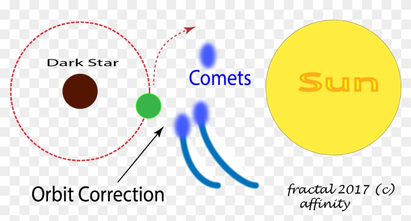 Refracting Telescope Clipart #4326943