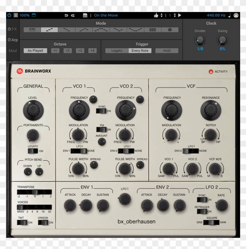 Pa Carousel Bx Oberhausen Default Arp Toolbar - Bx Oberhausen Clipart #4327086