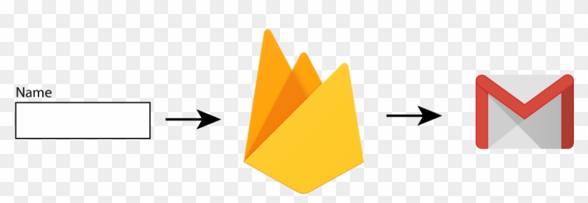 Google Apps For Work Clipart