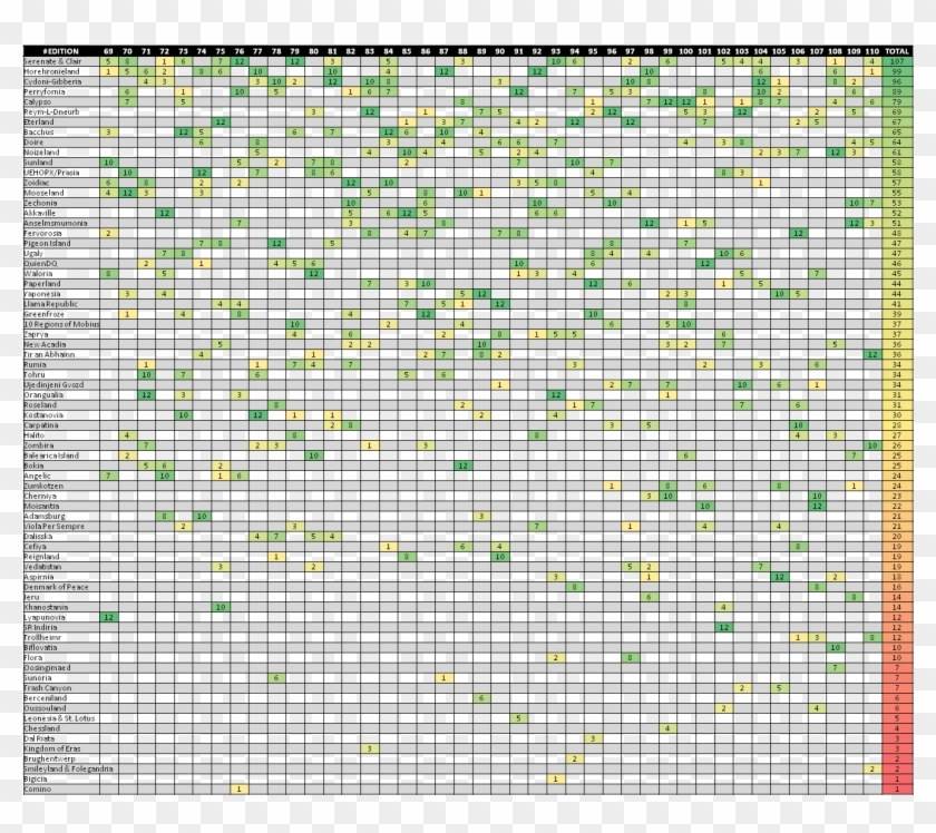 %pt - Symmetry Clipart #4328211