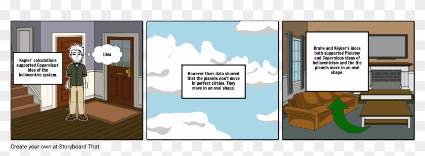 Brahe And Kepler At Their Observatory - Cartoon Clipart
