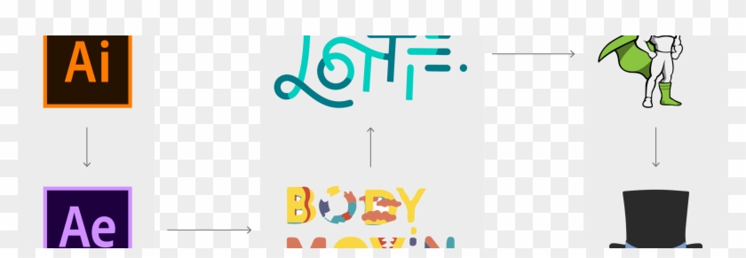 The Ultimate Workflow Of Creating Scroll-based Animations Clipart