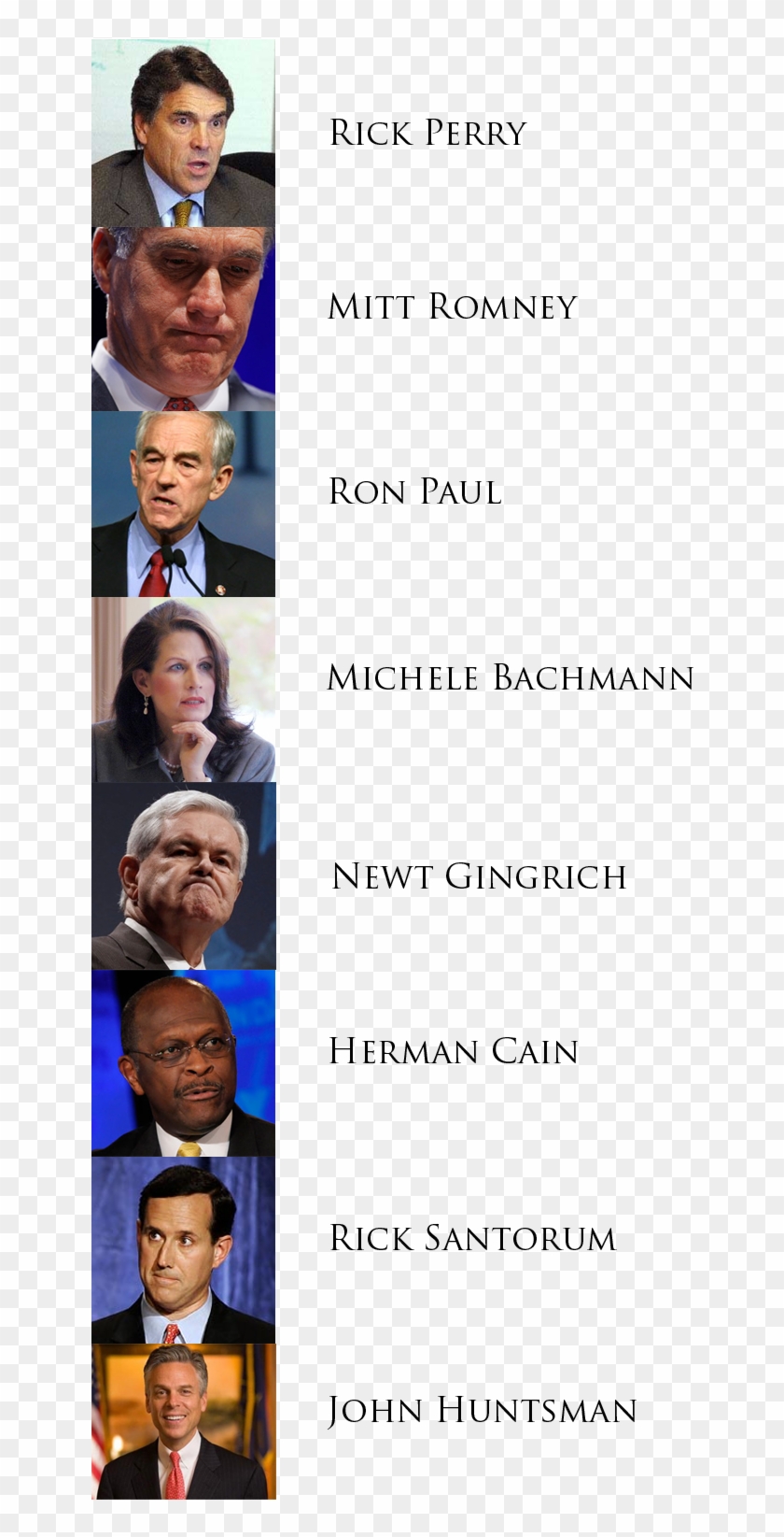 Reader's Guides To The Candidates, Courtesy Of Propublica - Rick Perry Clipart #4334143