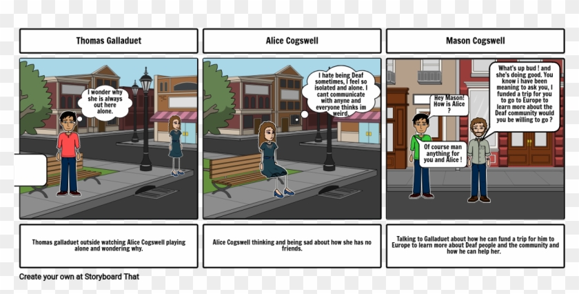 Asl Project - Fahrenheit 451 Plot Clipart