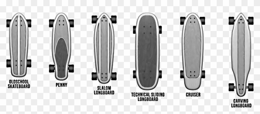 Vector Skateboard Longboard - Skateboards Types Clipart