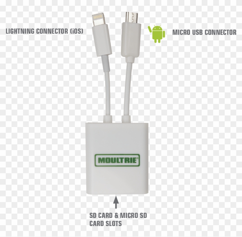 Moultrie Smart Phone Sd Card Reader-graphic - Moultrie Sd Card Reader Clipart #4337149
