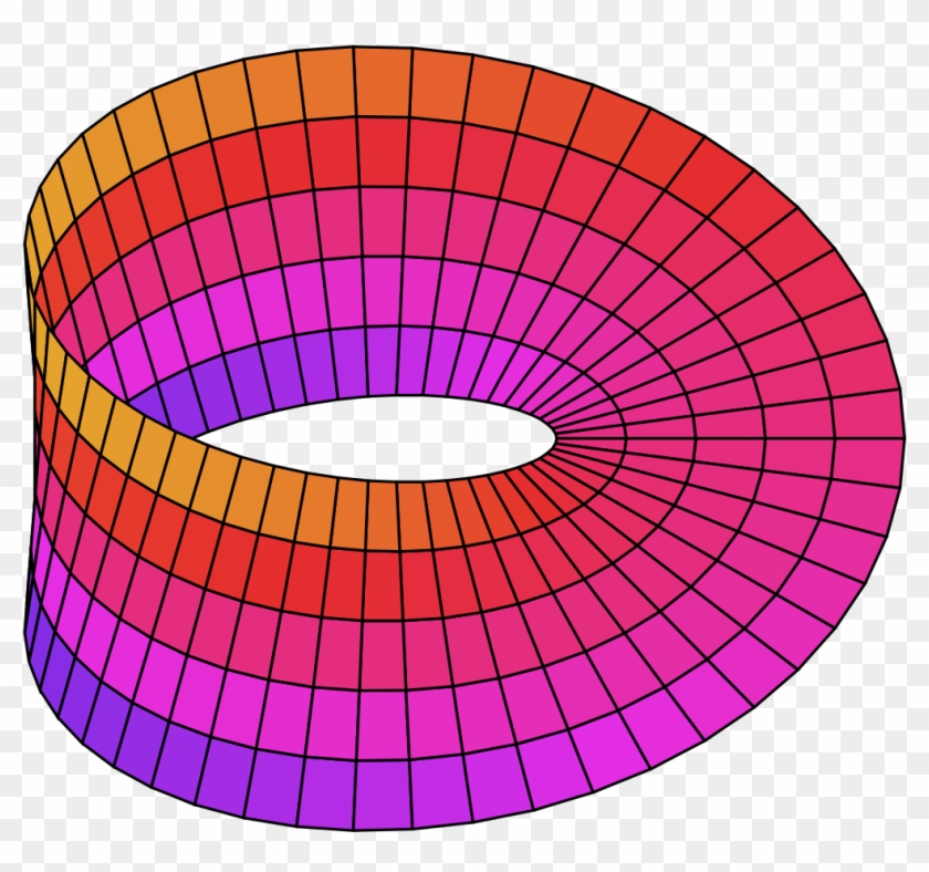 File - Moebius Strip - Svg - Moebius Strip Clipart #4338755