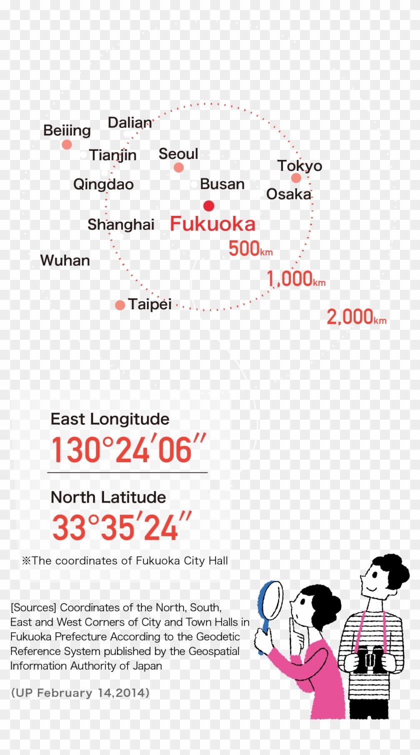 Illustration Clipart