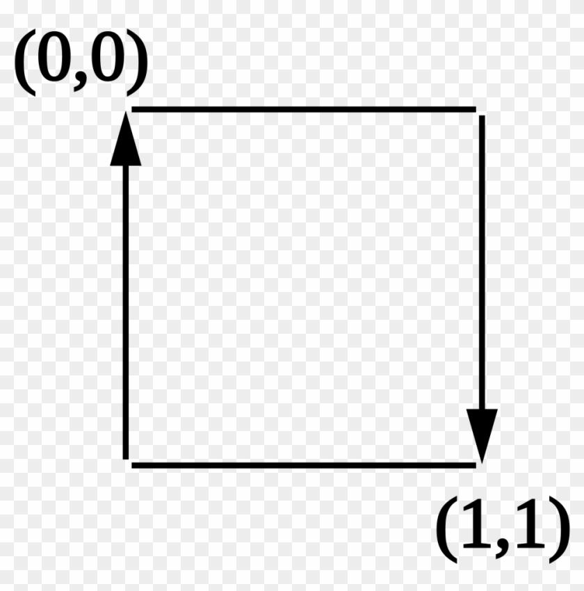 Möbius Strip As Quotient Space - Graphics Clipart