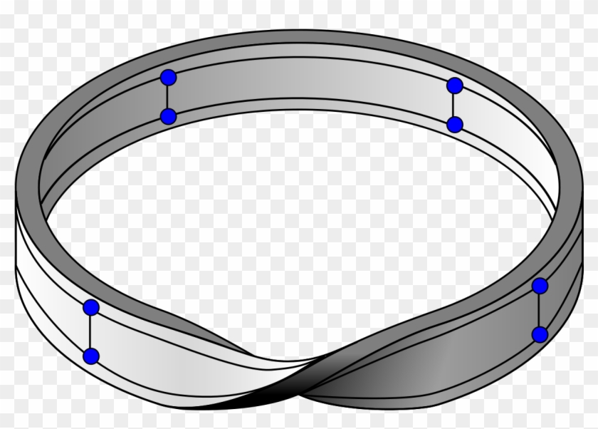 Möbius Ladder On Möbius Strip - Mobius Strip Transparent Blue Clipart #4339122