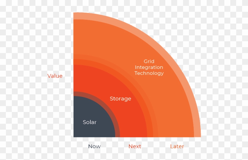 Circle Clipart #4339152