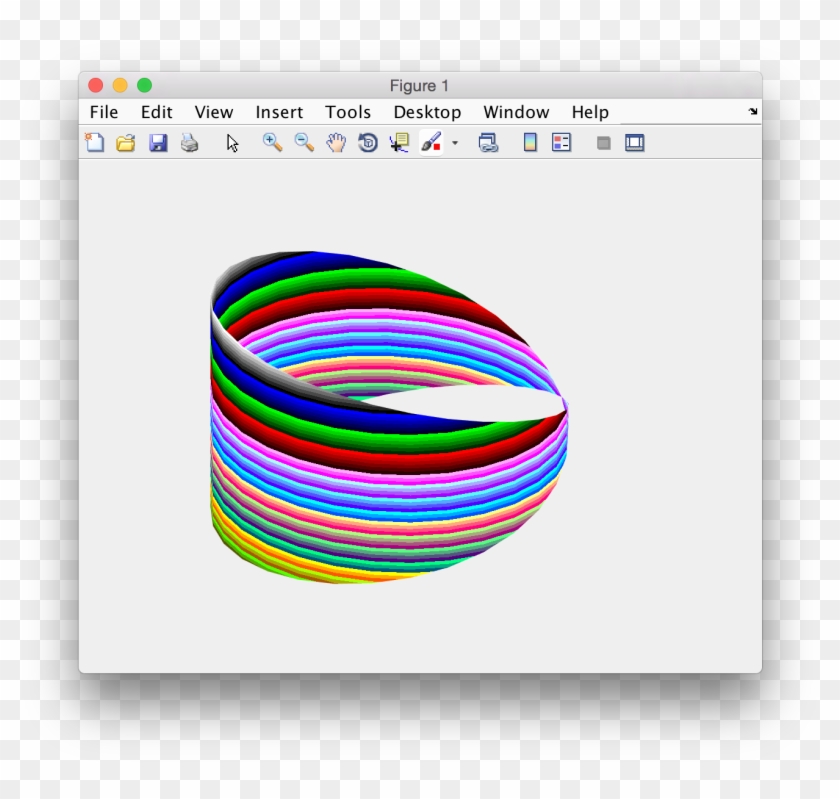 Some Mobius Strips Generated By Cs112 Students - Sigmoid Function Clipart #4339471