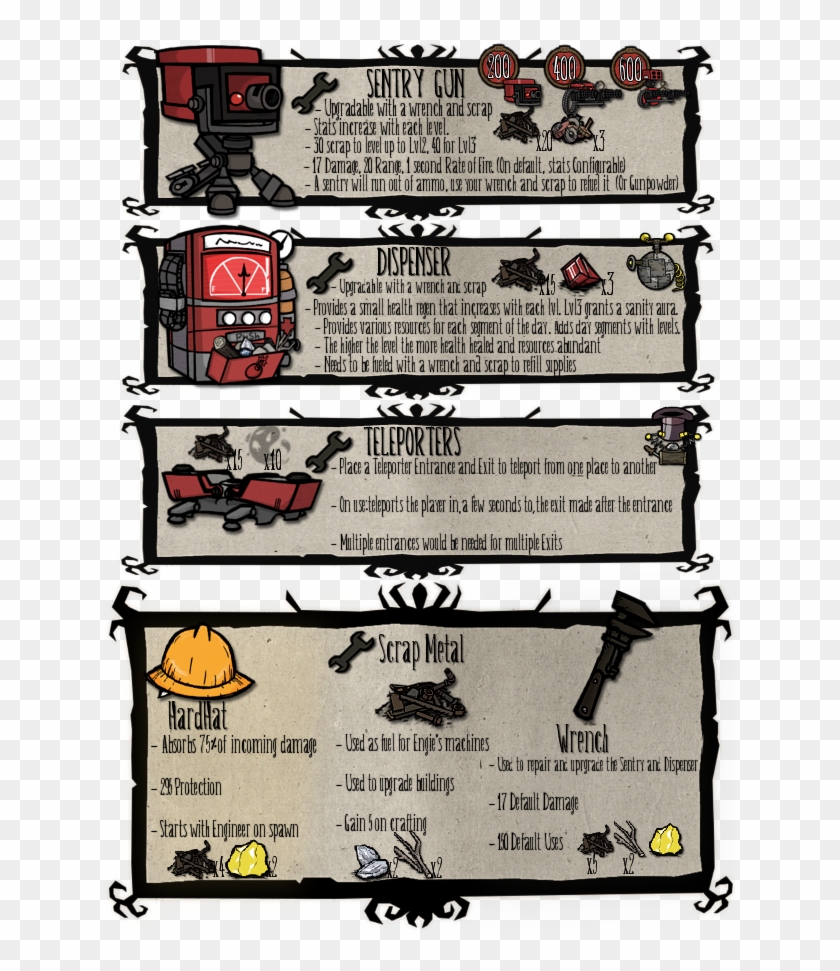 "this Amiable, Soft-spoken Good Ol' Boy From Tiny Bee Clipart #4339887