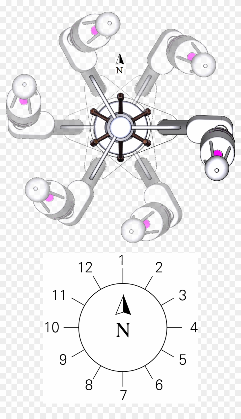 The Northward Separation Is Positive If North And Negative - Circle Clipart