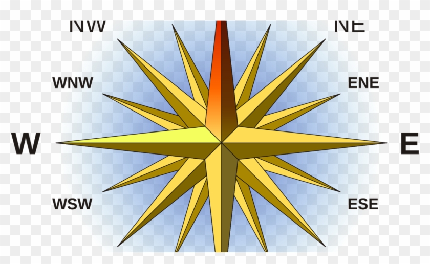 Routine Life Measurements - Cool Compass Rose Designs Clipart #4340001